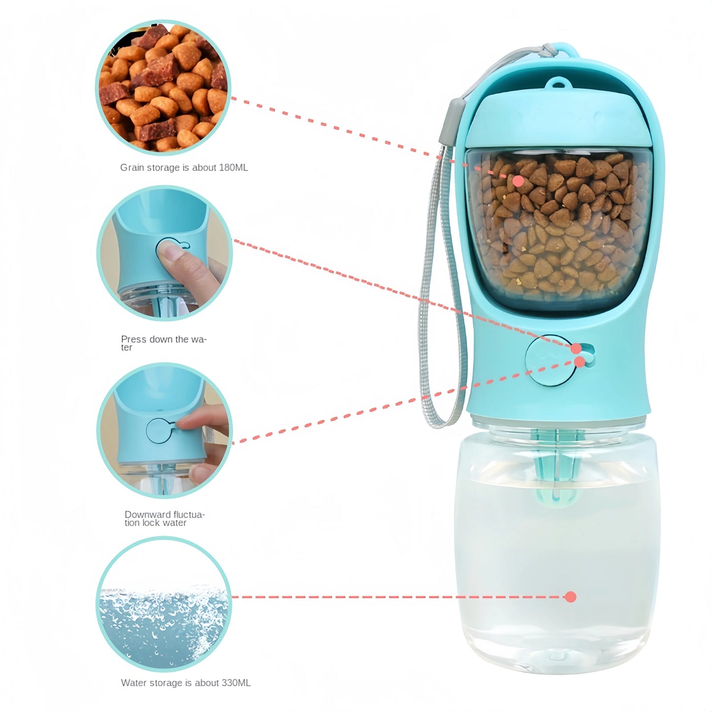 Portable travel water bottle and food container